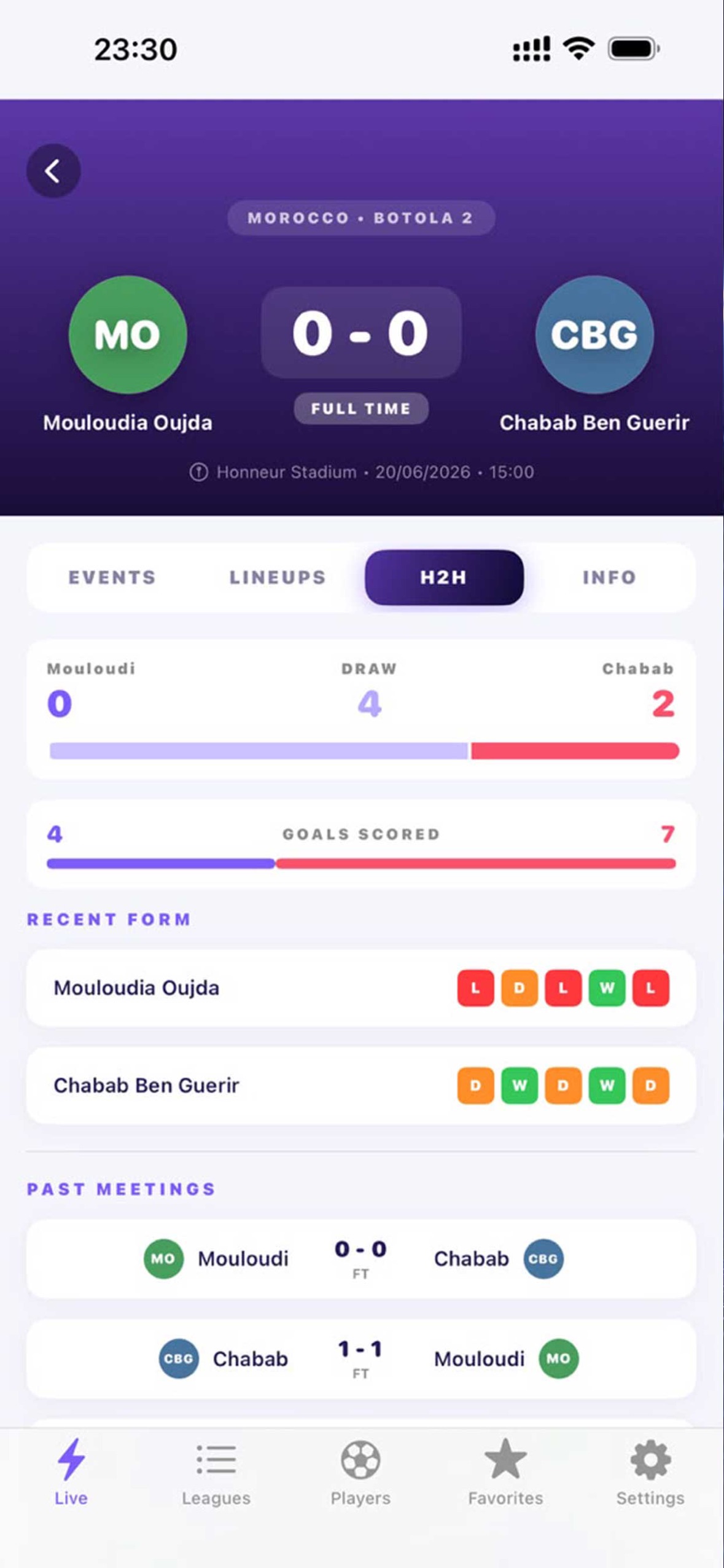 Match page with head-to-head stats